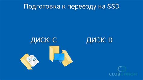 Подготовка к установке SSD диска