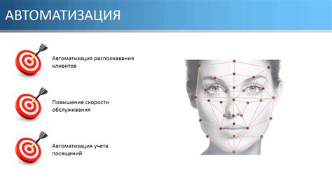 Подготовка лица для распознавания