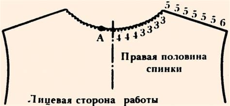 Подготовка материала и прорезь для горловины