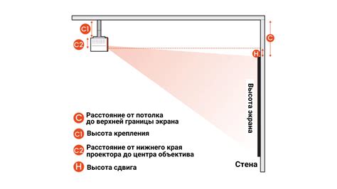 Подготовка материалов для проектора