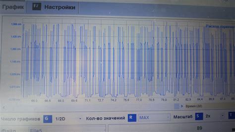 Подготовка материалов для рампы