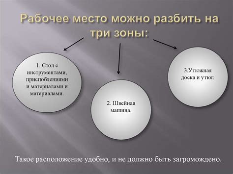 Подготовка материалов и рабочего места