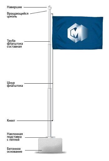 Подготовка места для установки флагштока