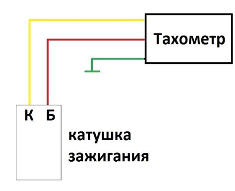 Подготовка мопеда для подключения тахометра