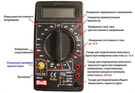 Подготовка мультиметра для измерения амперного тока