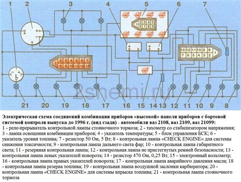 Подготовка мультиметра для проверки катушки зажигания ВАЗ 2109 карбюратор