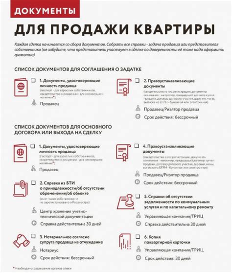 Подготовка необходимых документов для продажи оружия