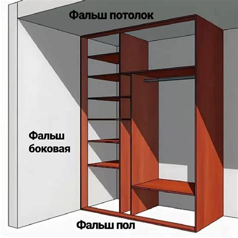 Подготовка ниши и стены для шкафа