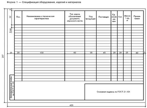 Подготовка оборудования и материалов