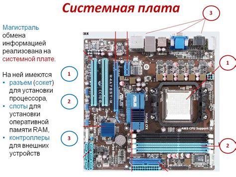 Подготовка оборудования и подключение