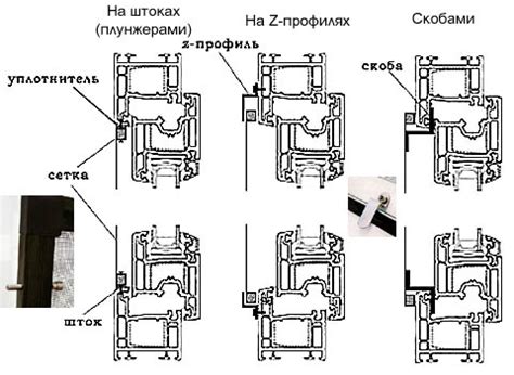 Подготовка окна к установке сетки