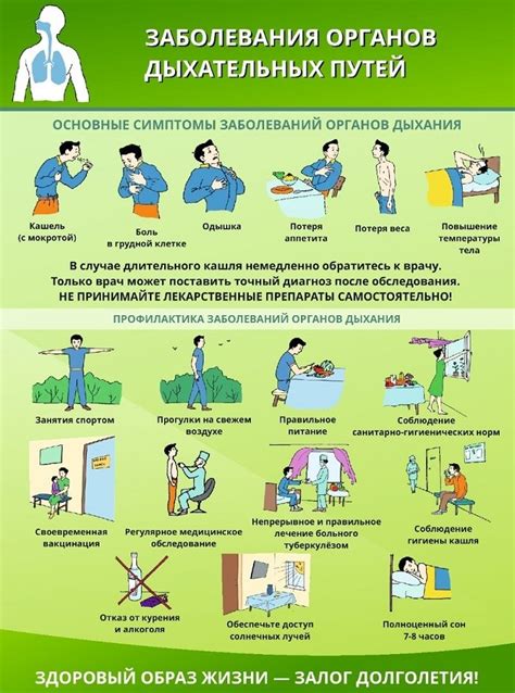 Подготовка организма и профилактика болезней