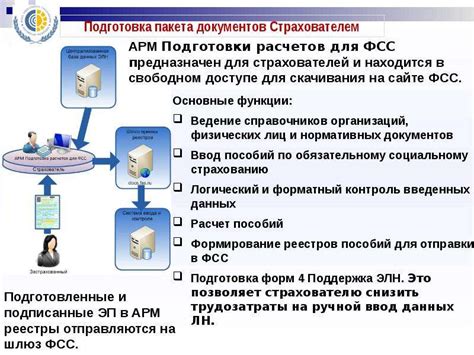 Подготовка пакета документов