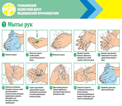 Подготовка перед началом мытья цепи