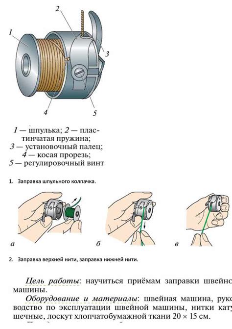 Подготовка перед установкой шпульного колпачка