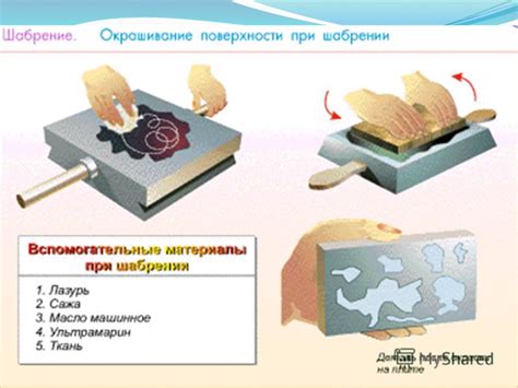 Подготовка поверхности и соответствующих инструментов