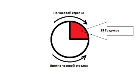 Подготовка полотна и его натяжение