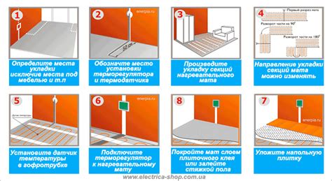 Подготовка помещения для укладки пола