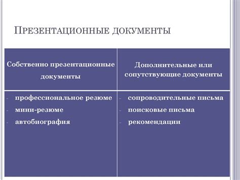 Подготовка презентационных материалов