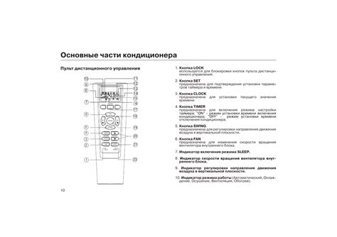 Подготовка пульта Хаер к использованию