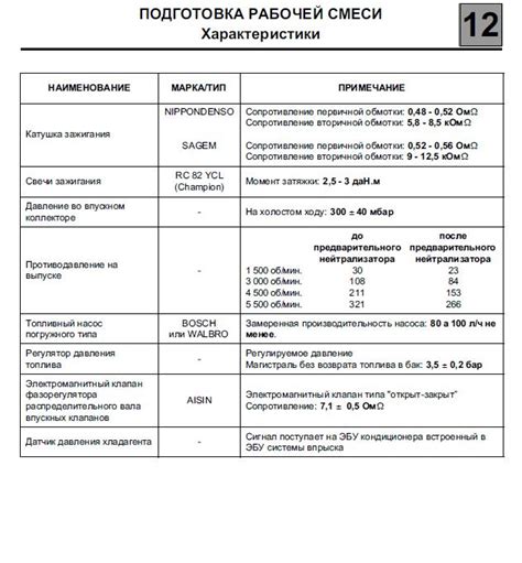 Подготовка рабочей поверхности двигателя