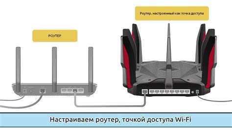 Подготовка роутера Asus к установке в качестве точки доступа