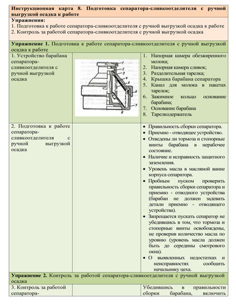 Подготовка сепаратора к работе