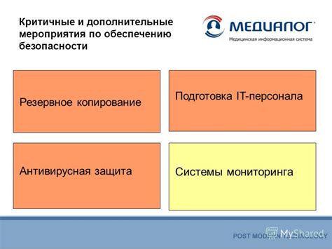 Подготовка системы безопасности