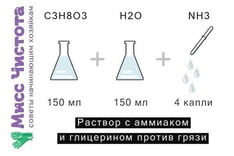 Подготовка специального раствора с аммиаком