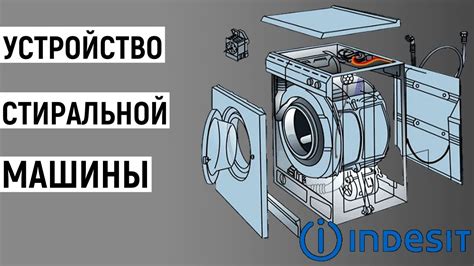 Подготовка стиральной машины Indesit