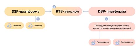 Подготовка тренировочных данных