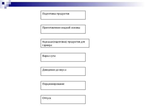 Подготовка цветов и приготовление основы упаковки