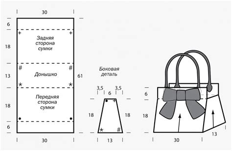 Подготовка шаблона для сумки