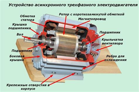 Подготовка электродвигателя для работы в качестве генератора