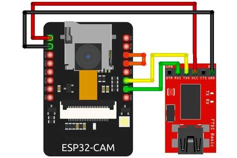 Подготовка ESP32 Cam к подключению