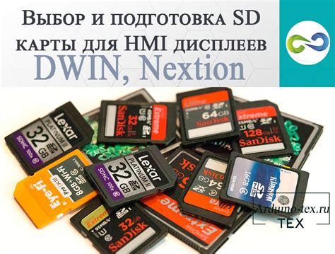 Подготовка SD карты