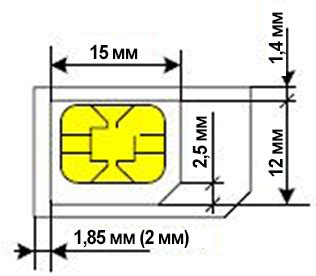 Подготовка SIM-карты