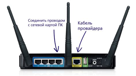 Подготовка WiFi-роутера для подключения