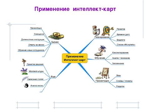 Подготовьте карту ЭМТЭС