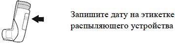 Подготовьте овощи к использованию