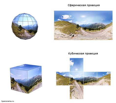 Подготовьте фотографии для панорамы