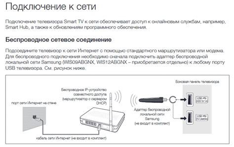 Подготовьте Wi-Fi адаптер и телевизор к подключению