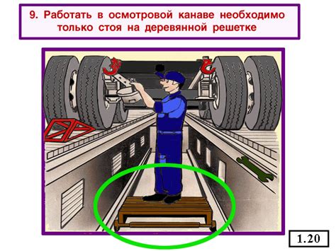 Поддержание исправности и безопасности испарителя