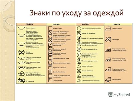 Поддержание и уход за связанной одежкой