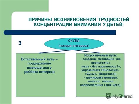 Поддержание мотивации и концентрации