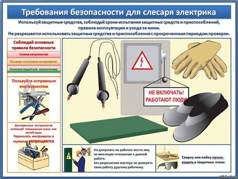 Поддержание оборудования и забота о безопасности