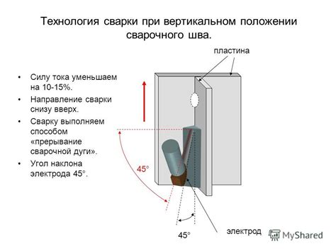 Поддерживайте тубу в вертикальном положении