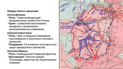 Поддержка аристократии