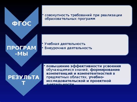 Поддержка и развитие интеллектуального подражателя после запуска