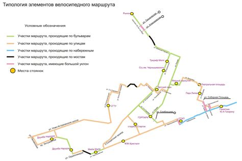 Поддержка пешеходных и велосипедных маршрутов общественным транспортом